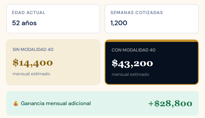 Calculadora Modalidad4 IMSS